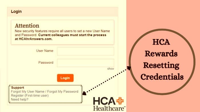 HCA-Rewards-Resetting-Credentials